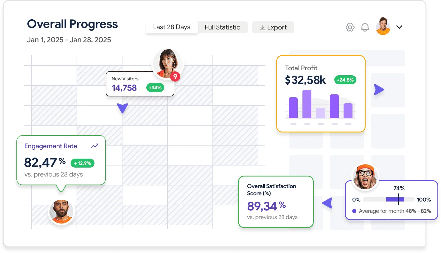 Achieve more with better workflows - 多多28